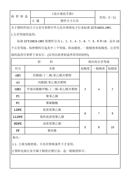 塑件尺寸公差