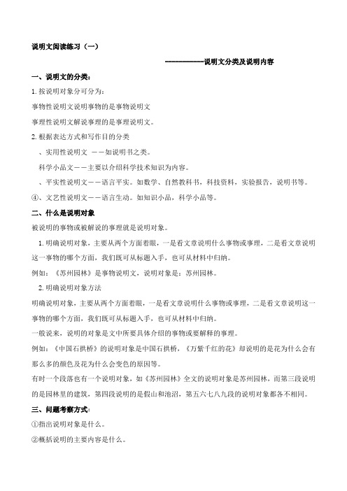 说明对象说明内容
