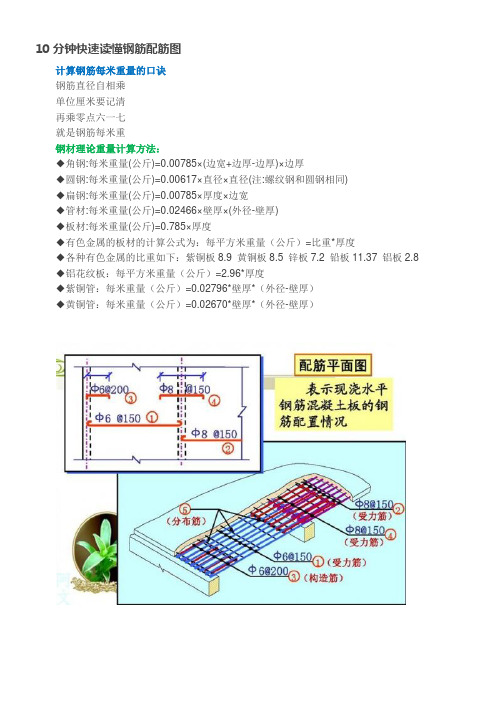 十分钟快速读懂钢筋配筋图