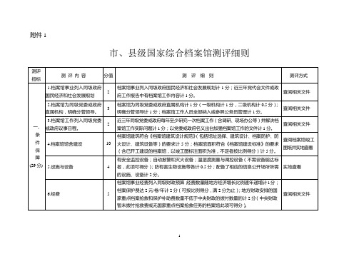 市、县级国家综合档案馆测评细则
