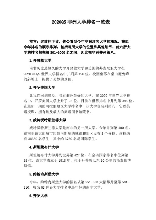 2020QS非洲大学排名一览表