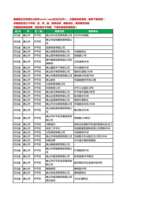 2020新版河北省唐山市开平区贸易有限公司工商企业公司商家名录名单黄页联系电话号码地址大全122家