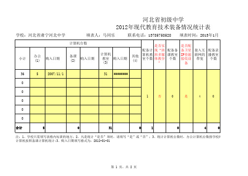 现代教育技术装备情况统计表