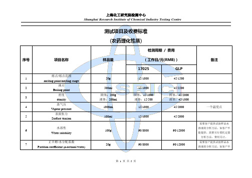 测试项目价格表-上海化工研究院检测中心