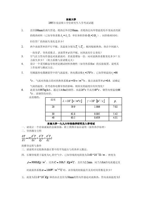 1995-2004年东南大学传热学真题918