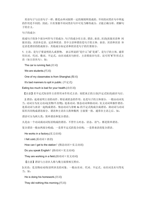 句子成分与基本结构解析