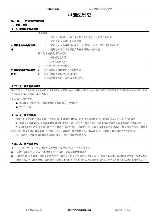 中国法制史笔记