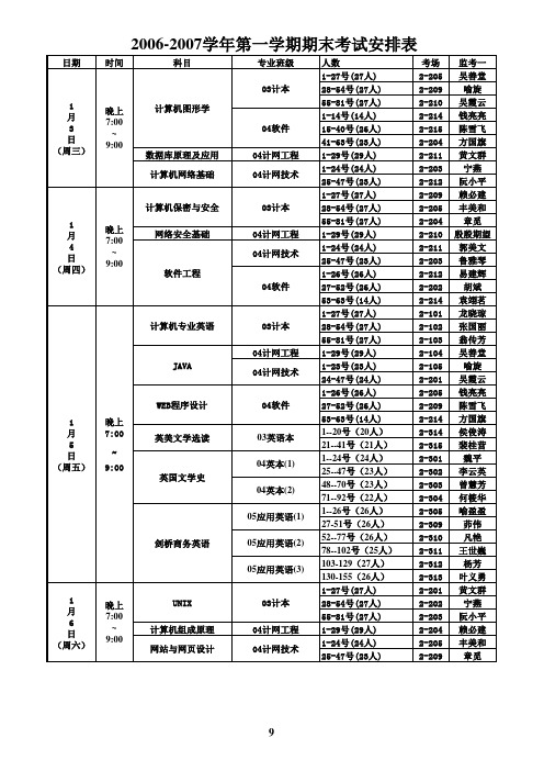 06-07学年第一学期期末考试安排表