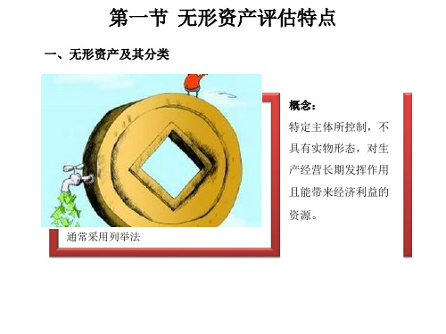 第五章无形资产评估