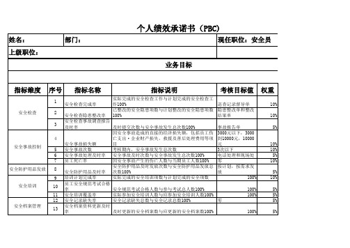 安全员个人绩效承诺书(PBC)