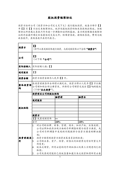 Termsheet概要