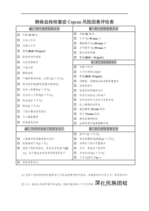 最新静脉血栓栓塞症Caprini风险因素评估表教案资料