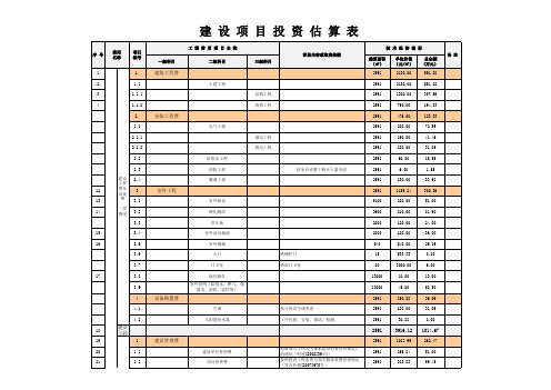 建 设 项 目 投 资 估 算 表