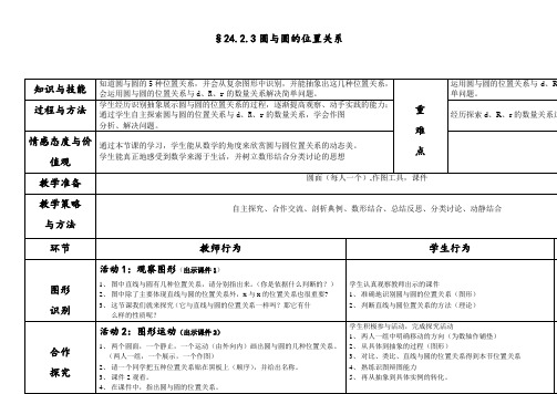圆与圆的位置关系