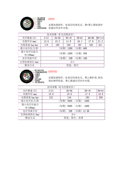 光缆的型号和重量
