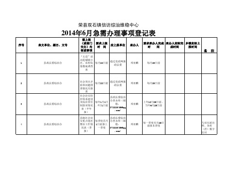 2014每月信访综治日常工作、急办事项登记表