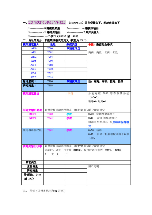 RTU-7000脉冲水表使用协议