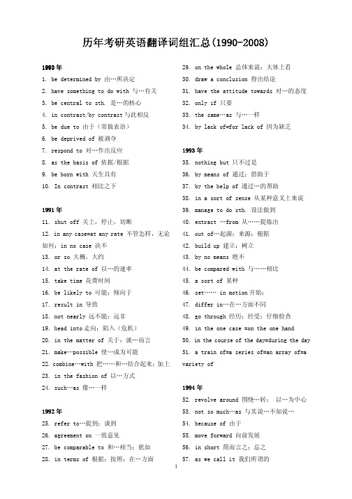历年英语翻译词组汇总(1990-2008)