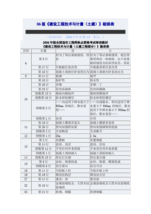 06版《建设工程技术与计量(土建)》勘误表