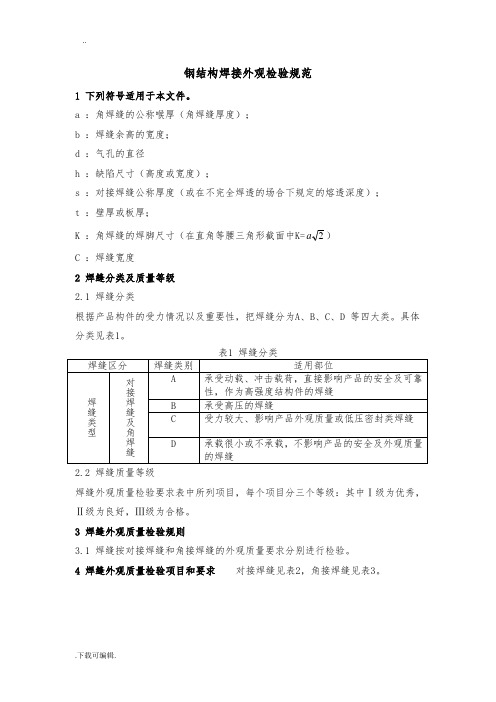 钢筋结构焊缝外观质量检验规范