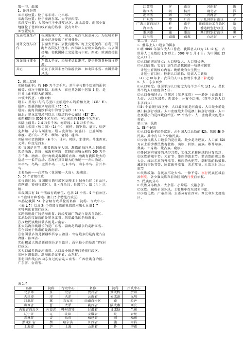 八年级地理上册第一章知识点总结