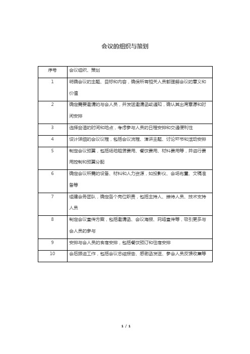 会议的组织与策划