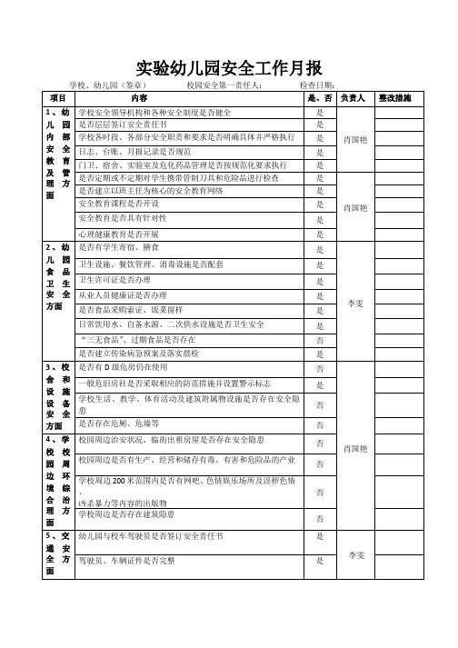 幼儿园安全工作月报表