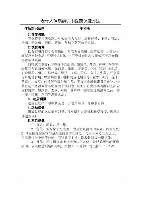 65岁以上老年人体质辨识中医药保健方法