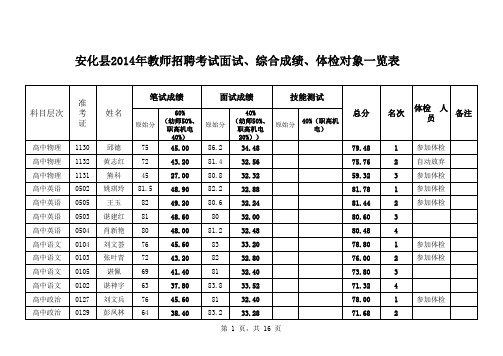 安化招聘