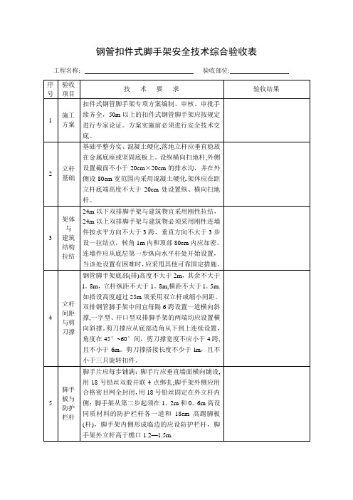 脚手架验收记录表【范本模板】