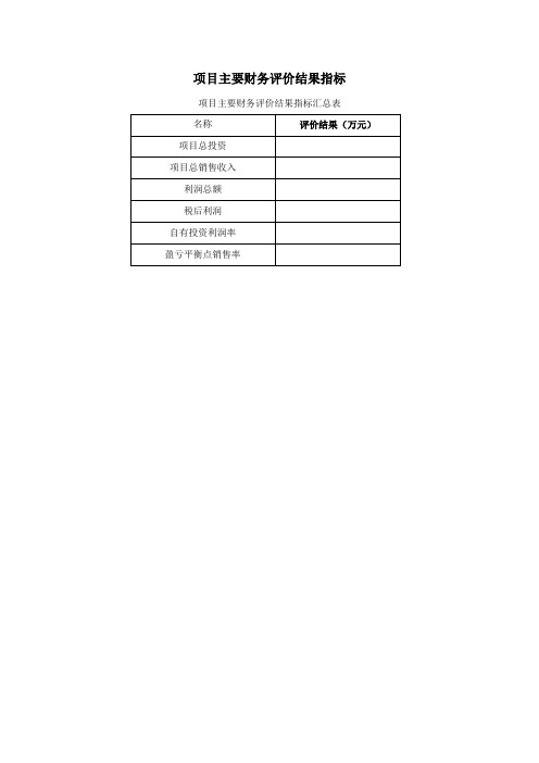 房地产项目财务分析报告