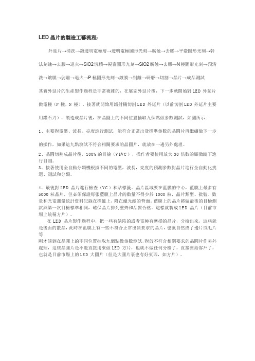 LED晶片的制造工艺流程