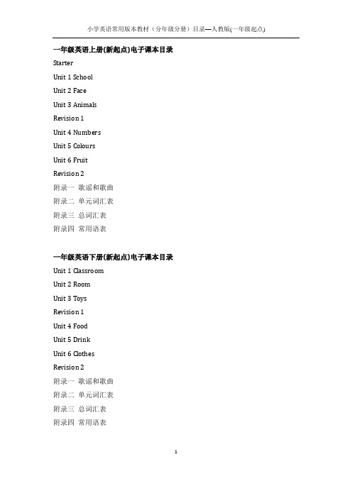 小学英语常用版本教材(分年级分册)目录—人教版(一年级起点)