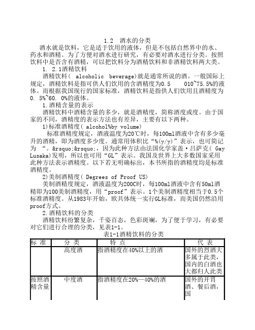 1.2  酒水的分类