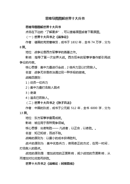 思维导图图解世界十大兵书