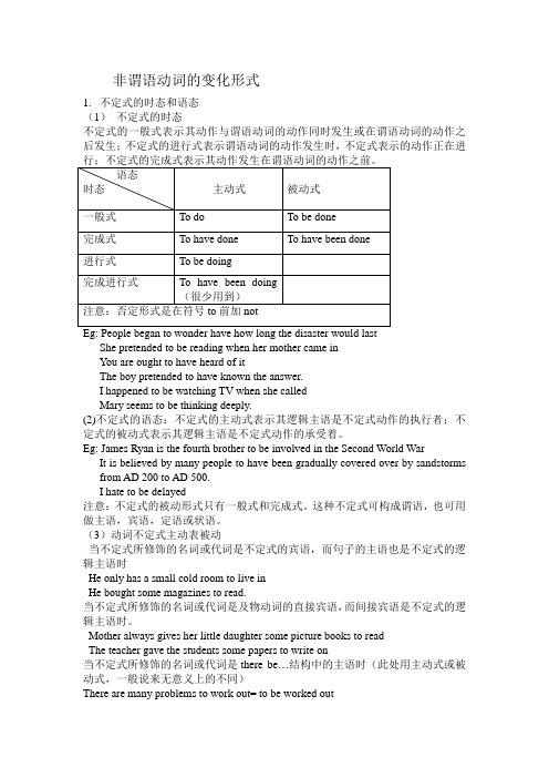 非谓语动词的变化形式 6.29