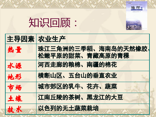 人教版必修二地理3.2_以种植业为主的农业地域类型(共35张PPT)