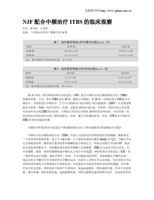 NJF配合中频治疗ITBS的临床观察