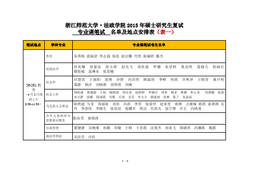 浙江师范大学法政与公共管理学院2006年硕士研究生招生