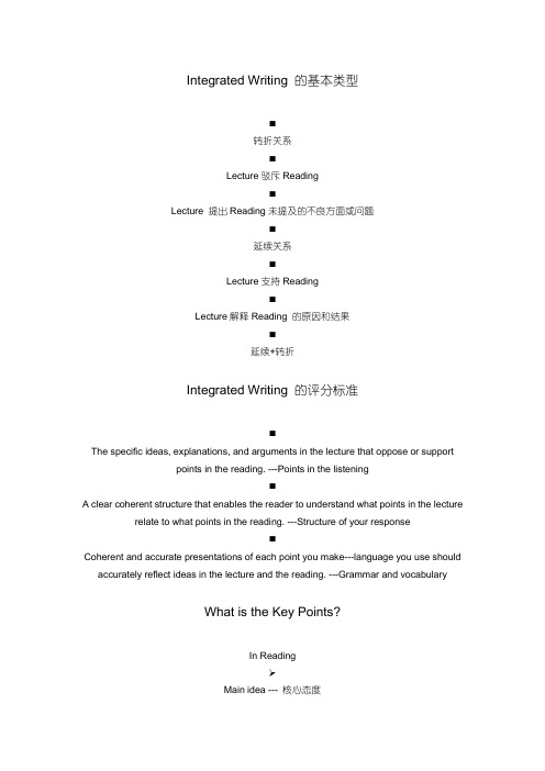 Integrated Writing 的基本类型