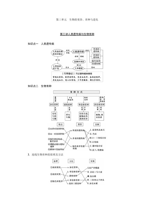 人类遗传病与生物育种