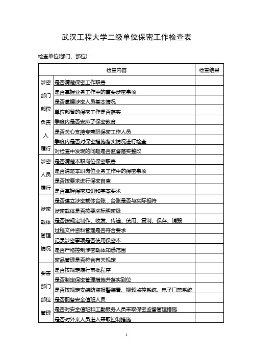 《武汉工程大学二级单位保密工作检查表》