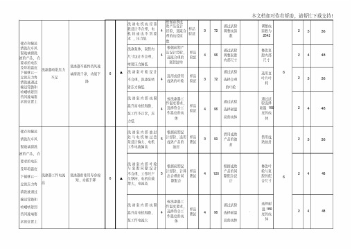 dfmea模板