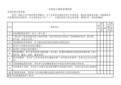 出院病人满意度调查表