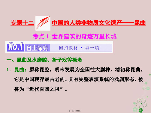 (浙江专版)高中历史专题6中国的人类非物质文化遗产昆曲课件新人教版选修6