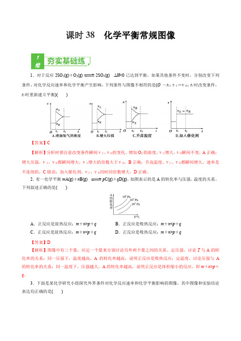 高中化学 化学平衡常规图像(解析版)