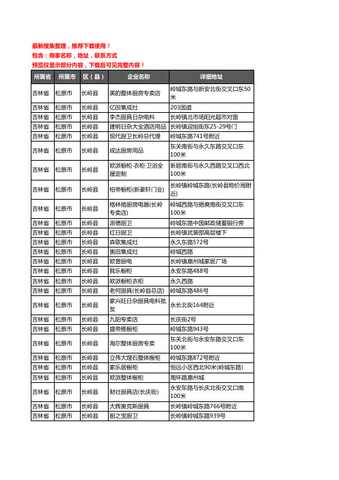 新版吉林省松原市长岭县橱柜企业公司商家户名录单联系方式地址大全28家