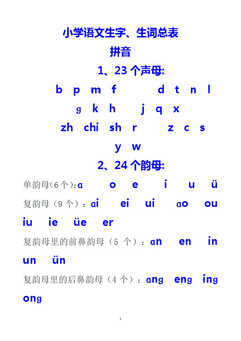 小学语文生字词总表