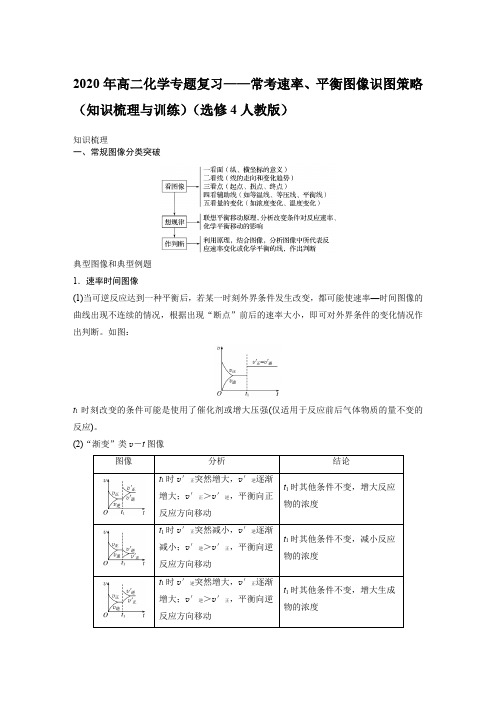 2020年高二化学专题复习——常考速率、平衡图像识图策略(知识梳理和训练)