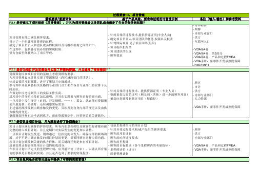 VDA6.3最新检查表(评分矩阵+要素说明+评审提问表)